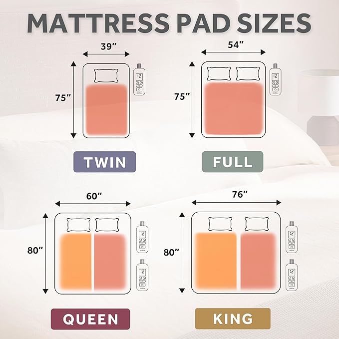 Sunbeam Premium Quilted Electric Heated Mattress Pad, 60" x 80", 12 Heat Settings, 12-Hour Auto Shut-Off, Machine Washable, Extra-Soft, White