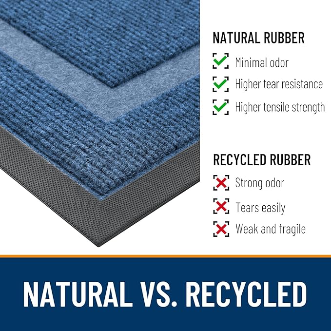 OLANLY Front Door Mat Indoor Outdoor Entrance, Waterproof All-Season, All-Weather Doormat, Sturdy Natural Rubber, Fade Resistant, Low Profile, Easy Clean Patio Porch Entryway Mat, 33x21, Light Blue