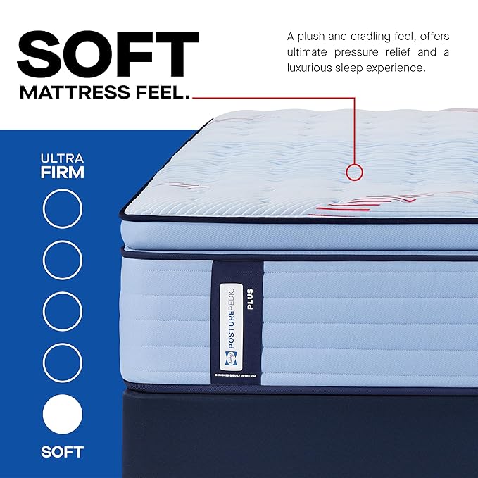 Sealy Posturepedic® Plus Glenshaw 15" Soft Pillowtop Innerspring Mattress - Queen