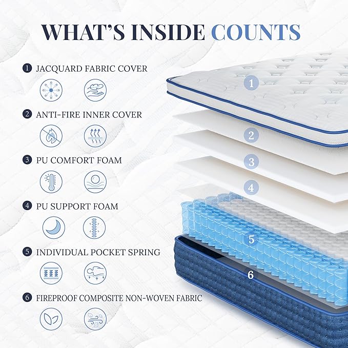 Twin XL Mattress, 10 Inch Twin XL Size Hybrid in a Box, Medium Feel Foam and Individual Pocket Springs, Fiberglass Free Bed, Extra Edge Support, Pressure Relief, CertiPUR-US, Blue