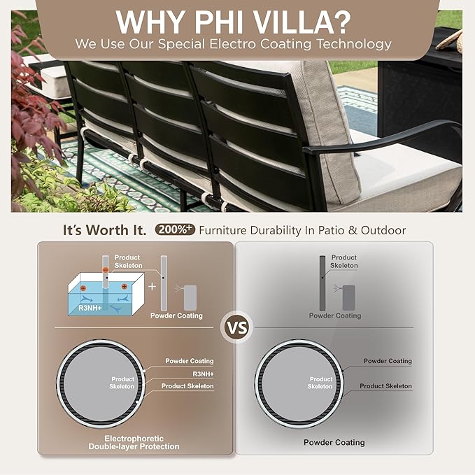 PHI VILLA Patio Furniture Set with FirePit Table, Outdoor Furniture with 1 x 72 Deep Seating Sofa Bench, 1 x 45 Gas Firepit Table, 2 x Swivel Sofa Chairs, 2 x Metal Cushioned Ottoman