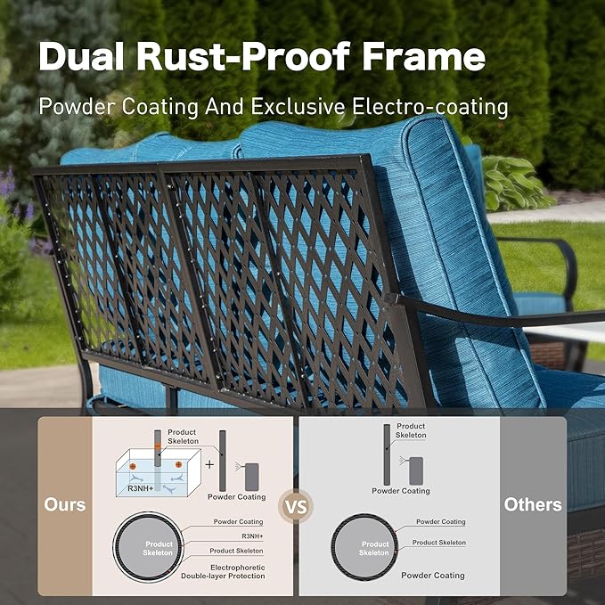 6 Piece Metal Outdoor Patio Furniture Set, Patio Conversation Sets with 3-seater Couch, 4 Single Sofa (5.75" Extra Thick Cushion) & Coffee Table, Black Frame Backyard Furniture, Blue-2