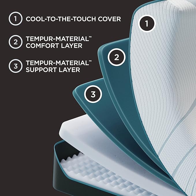 TEMPUR-Adapt 2.0 Medium 11 inch Memory Foam Mattress, California King