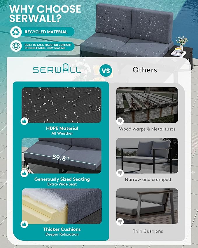 SERWALL HDPE Outdoor Sofa Set, All-Weather Patio Furniture Set, Seats 6, Modular Sectional Patio Furniture for Deck, Yard and Balcony, Black Frame with Grey Cushion