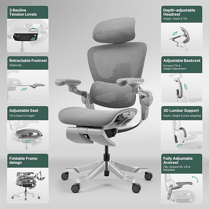 HINOMI H2 Pro Premium Ergonomic Office Chair - Comfy Home Office Desk Computer Chair with Adjustable Back Support, Swivel Wheels, Flip-up Arms, Comfortable Mesh Seat for Desk Work (Green)