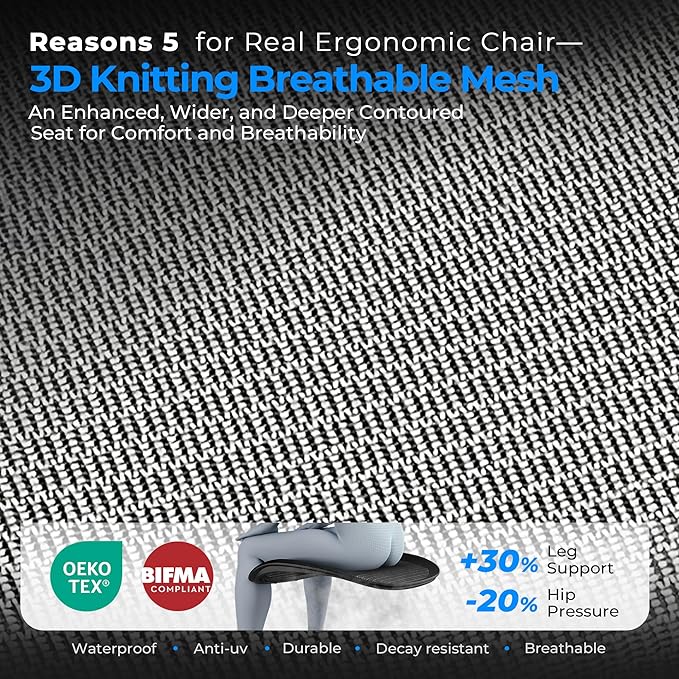Ergonomic Office Chair - Big & Tall 6'6" Mesh Chair with Dynamic Lumbar Support, 4-in-1 Quick Adjust, 350lbs Capacity - BIFMA Certified Computer Chair for Home Office