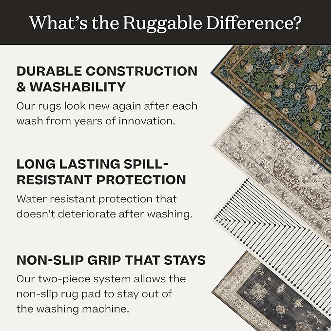 RUGGABLE Washable Vintage Area Rug – Kamran Blue Quartz 6x9, Stain-Resistant, Non-Slip – Medium Machine Washable Rugs for Living Room, Bedroom, Hallway, Entryway & Office–with Standard Pad